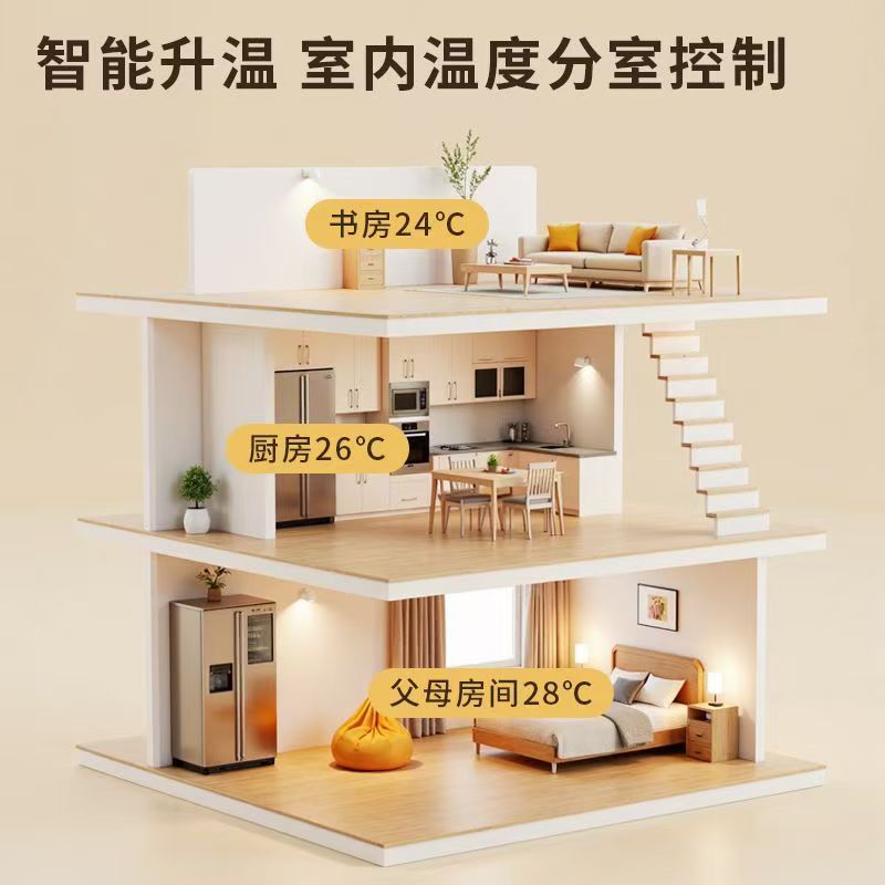 沧县 石墨烯电地暖公司哪家好？户型适配方案指南